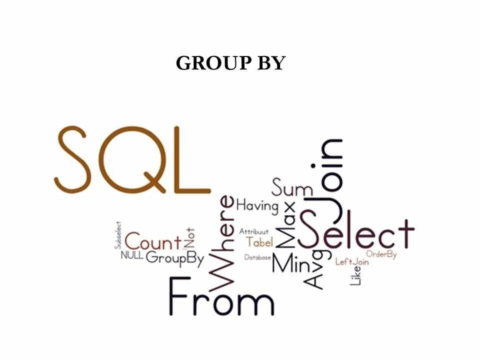 Sum order. Оператор having в SQL. Оператор distinct в SQL. Where having SQL разница. Having SQL описание.