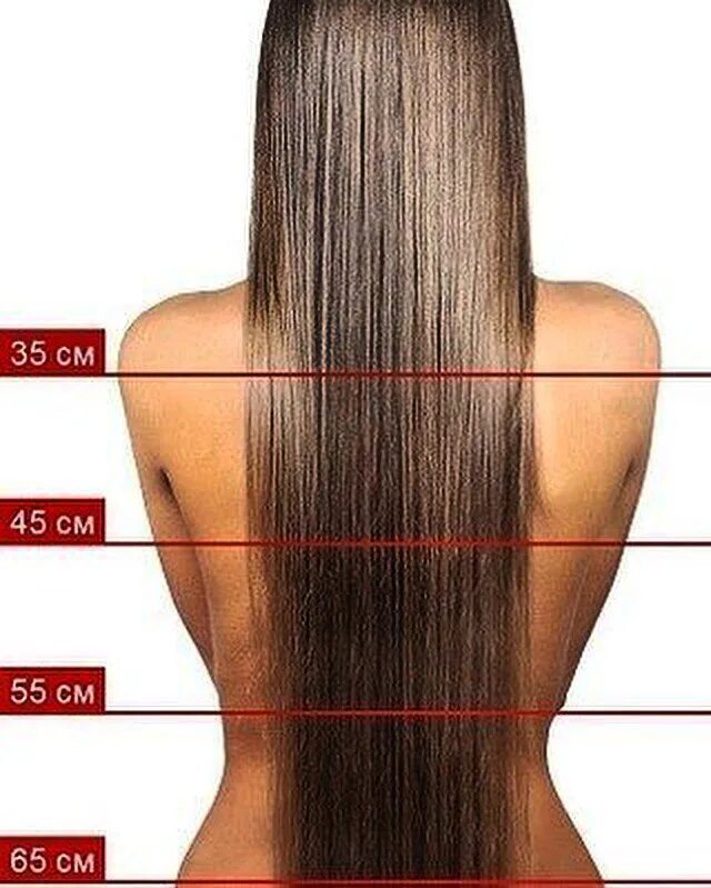 Длина волос в см таблица по длинам. Длина волос. Длина волос в см. Волосы по сантиметрам. Кератин для волос.
