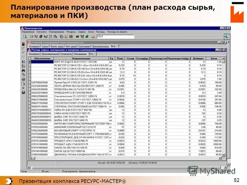 финансовый план кинотеатра пример. план расхода материалов. план расхода материалов. общезаводские расходы это. план расхода материалов.