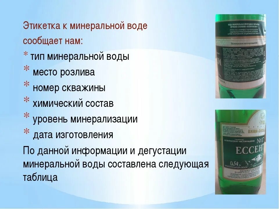 Щелочная минеральная вода названия список при подагре. Маркировка минеральной воды. минеральная вода бутылка маркировка. этикетка на бутылку минеральной воды. этикетка минеральной воды состав.