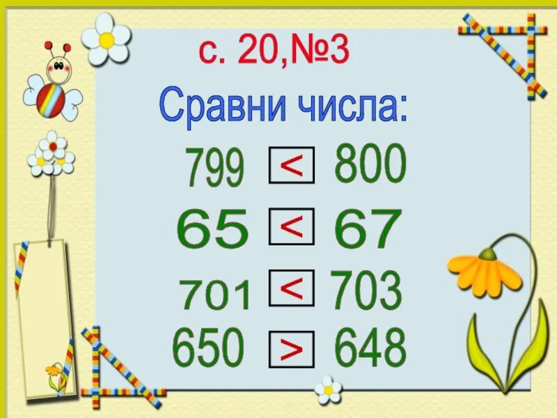 Сравнение трехзначных чисел 3 класс презентация. Алгоритм сравнения трехзначных чисел. Сравнение чисел 3 класс. Сравнение трехзначных чисел 3 класс. Алгоритм сравнения трехзначных чисел 3 класс.