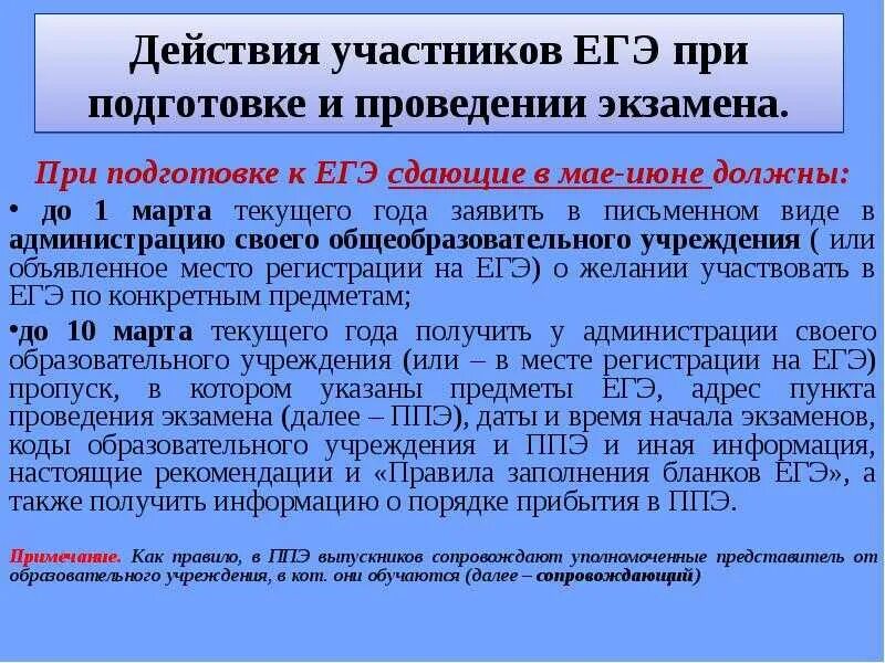 Методы подготовки к егэ. Алгоритм действий при подготовке к ЕГЭ. Подготовка к ЕГЭ презентация. Как выбрать способ подготовки к ЕГЭ. Участники ЕГЭ.