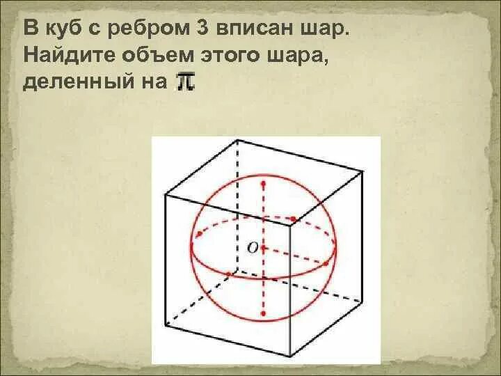 Куб вписан шар радиусом 5. Куб вписан в шар. Параллелепипед вписанный в шар. Объем Куба вписанного в шар. Куб вписанный в сферу.