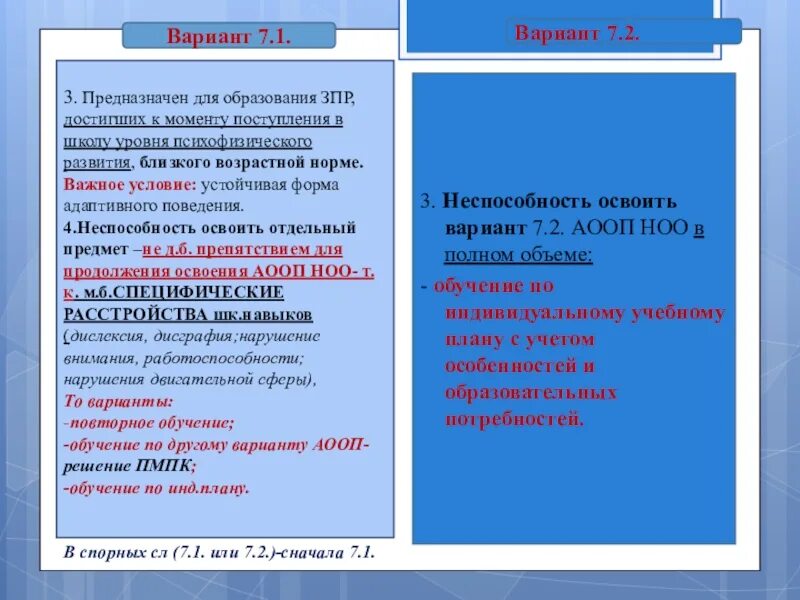 Аооп вариант 7. Программа 7.1. Программа 7.1 и 7.2 у детей с ОВЗ. Вариант программы 7.2. Школьная программа 7.2 что это.