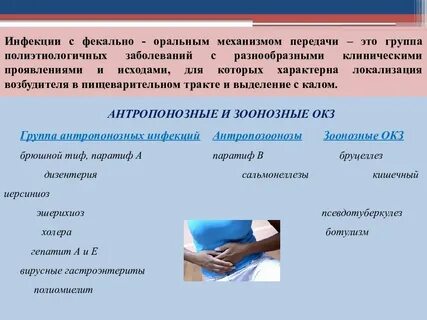 Фекально оральная инфекция