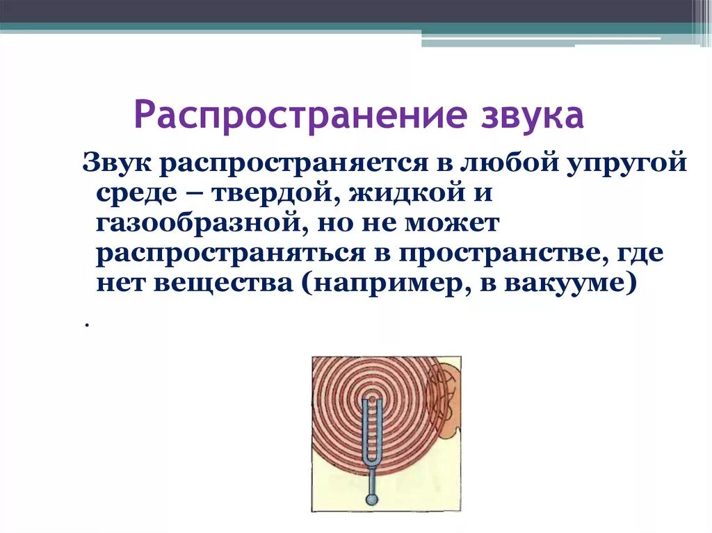 Звук распространение звука 9 класс. Распространение звука это в физике. Распространение звука звуковые волны. Распространение звуковых волн в пространстве. Распространение звука звуковые волны физика.