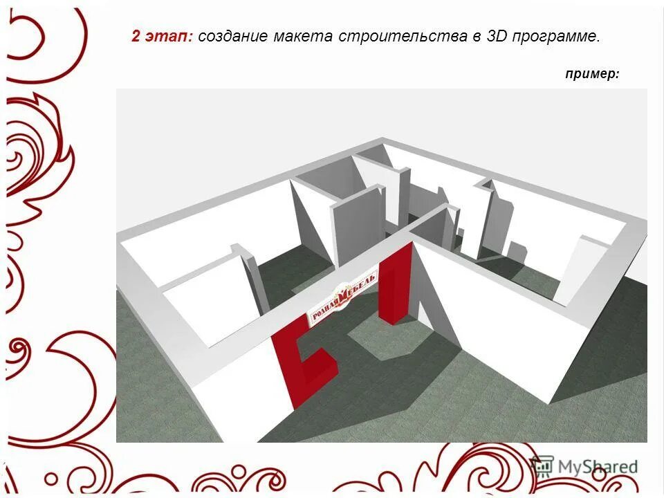 этапы создания макета. этапы создания макета. этапы создания макета. модель процесса. этапы создания макета.