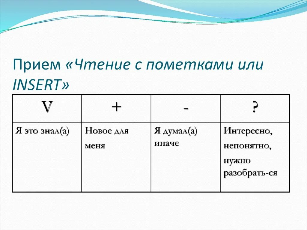 Пометка на полях текста. Чтение с пометками инсерт. чтение с пометками инсерт примеры. прием чтение с пометками в начальной школе. технология чтения с пометками.