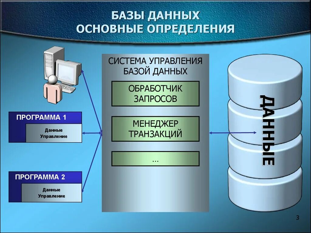База данных. Разработка баз данных. Информационные системы и базы данных. База данных программное обеспечение.