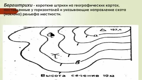 Бергштрихи это