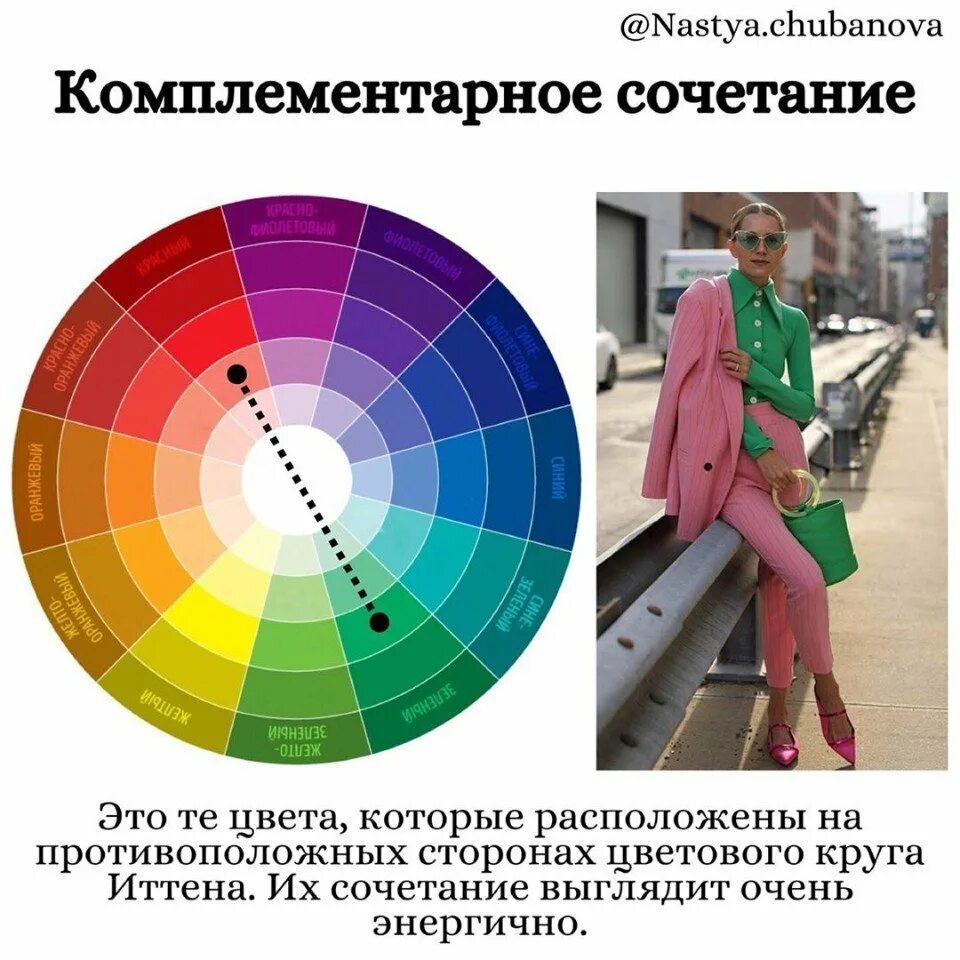 Совместимость цвета в одежде. Сочетание цветов в одежде по кругу иттена. несочетание цветов в одежде. контрастные сочетания цветов. комплементарное сочетание цветов.