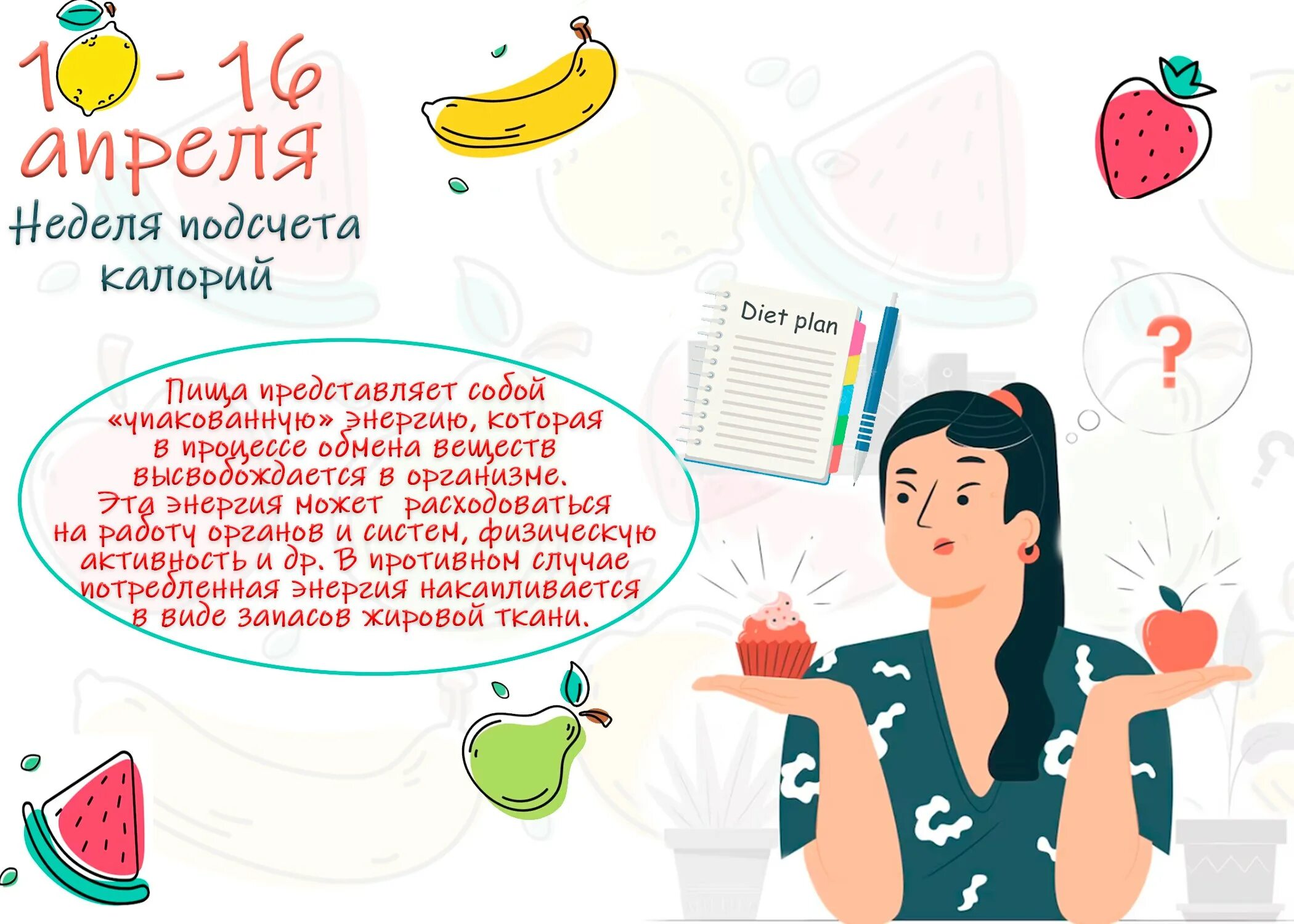 8 14 апреля неделя подсчета калорий. Неделя подсчета калорий. Беседа на тему неделя подсчета калорий. Неделя подсчета калорий статья. Неделя подсчета калорий картинки.