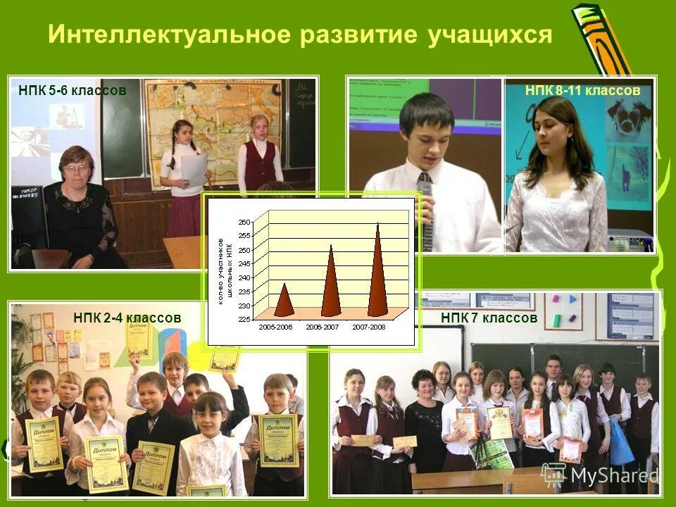 научно-практическая конференция школьников. научно-практической конференции для школьников и студентов «рост`ок». научно практические конференции учащихся. научно практические конференции учащихся. научно-практическая конференция школьников информация.