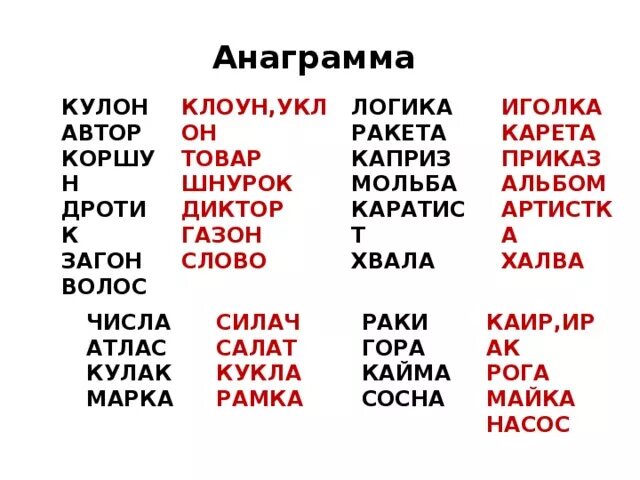 Слова анаграммы. Длинное слово для анаграммы. Анаграммы 1 класс карточки с заданиями. Игра анаграммы для детей. Анаграмма слова найду