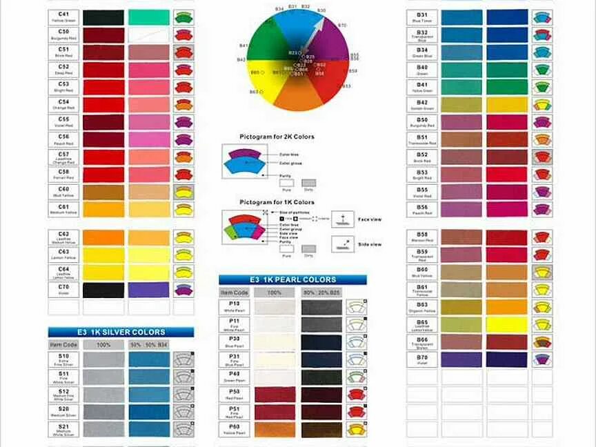 Цвета автомобильной краски каталог. Коды цветов красок автоэмалей. Цветовая таблица коллариста автоэмаль. Автомобильные цвета. Расцветки автомобильных акриловых красок.