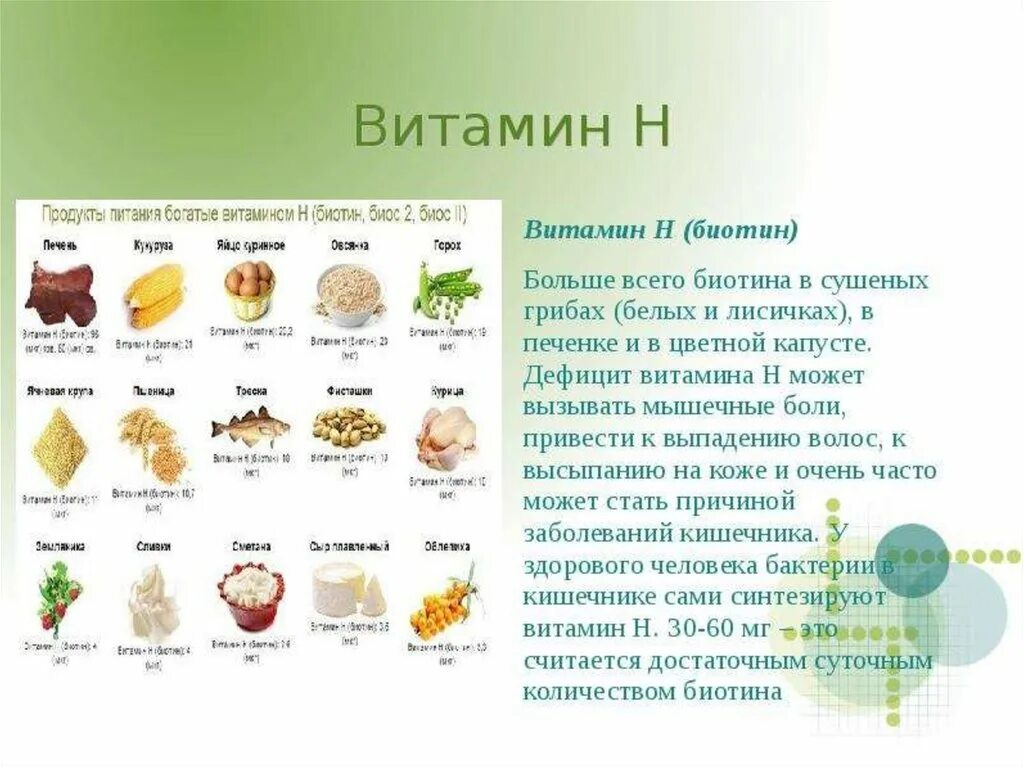 Витамин в7 продукты. Биотин витамин н пищевые источники. Витамин в7 биотин содержится. Источники витамина в7. Источники витамина биотин в продуктах.