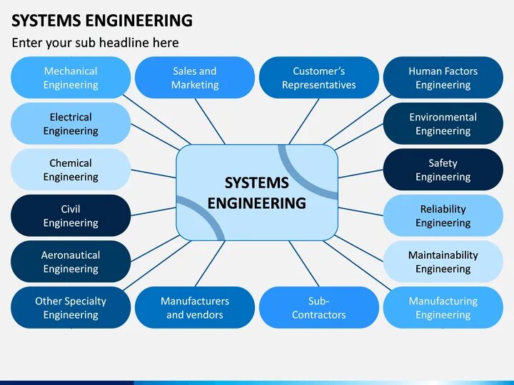 Engineering Systems. System Engineer. Инженер информационных систем. Логотип МК Engineering Systems.