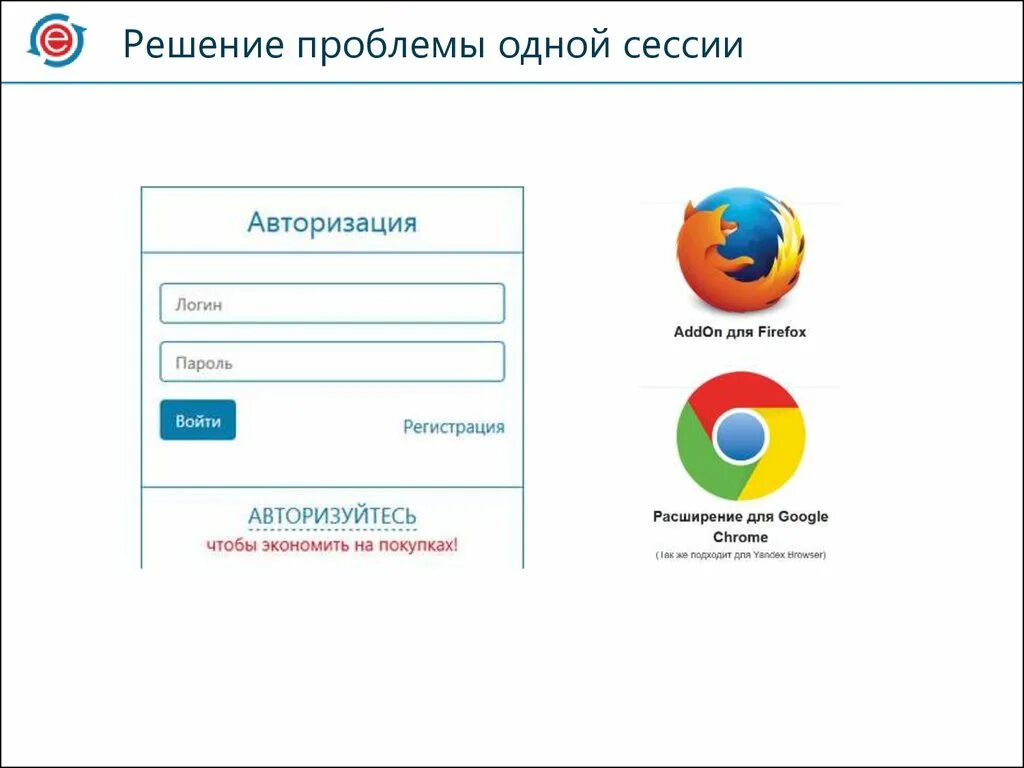 Схемы авторизации через сессии. Авторизация регистрация. Авторизуйтесь. Авторизация начать.