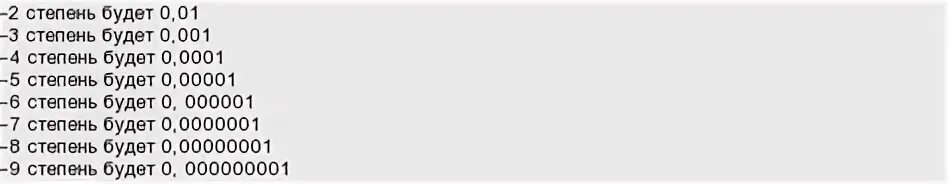 9 в нулевой. 10 В 10 степени. 10 В 7 степени. 10 10 В минус 6 степени. 10 В 6 степени.