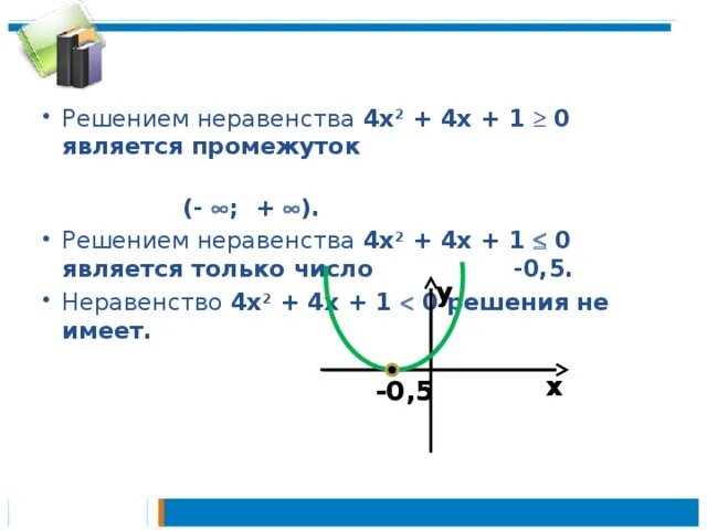 Решение неравенства 1 4x 5. Х является решением неравенства. Решение квадратных неравенств. Решить графически неравенство. Решите неравенство: √(х-2)>х-2;.