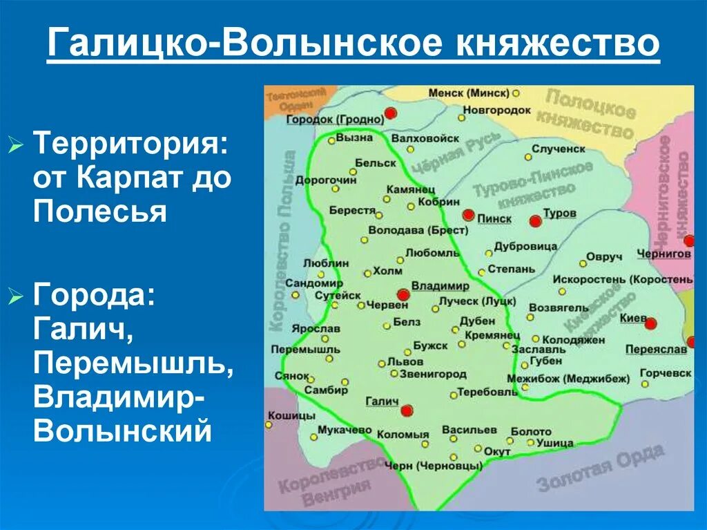 Галицко-Волынское княжество города. Юго-Западная Русь Галицко-Волынское княжество. Территория Галицко-Волынского княжества в период раздробленности. Территория Галицко Волынского княжества.