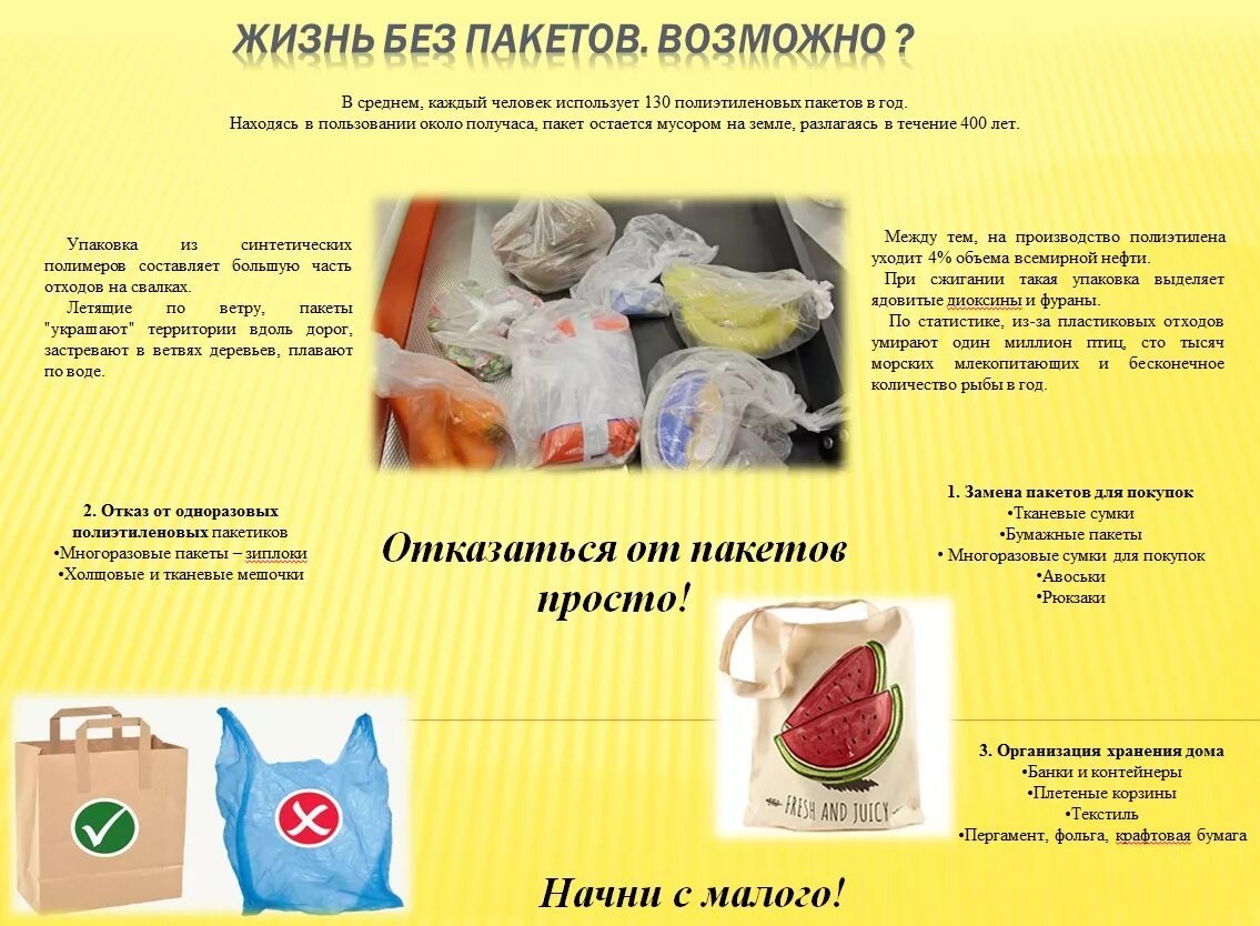 Как использовать пакеты