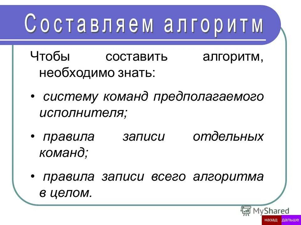 40 алгоритмов которые должен знать каждый. 40 алгоритмов которые должен знать каждый. Блок схема алгоритма. Алгоритм вычисления степени. 40 алгоритмов которые должен знать каждый.