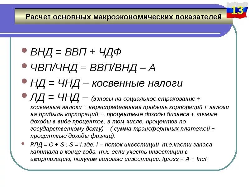 Внд валовый. Расчет основных макроэкономических показателей. ВВП И ВНД. ВВП формула макроэкономика. Макроэкономические показатели ВВП.