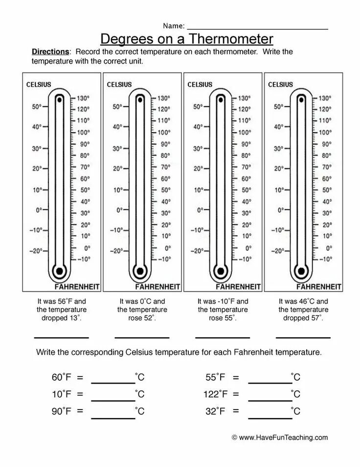 Термометр на английском. Кулинарный термометр таблица. Thermometer название частей. Термометр шкала с отрицательными. Read temp