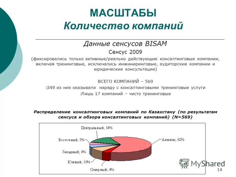 крупныве компании росси. рейтинг исследовательских компаний. компания сколь. крупнейшие компании в россии по числу сотрудников. российская национальная перестраховочная компания.
