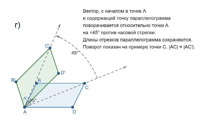 Параллельный поворот отрезков. Поворот параллелограмма. Поворот симметрия параллелограмма. Построение симметрично относительно точки. Параллельный перенос параллелограмма на вектор bd