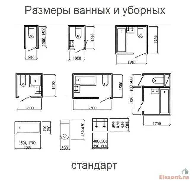 Как подобрать размеры комнат. Размер ванной комнаты стандарт. Минимальные габариты кабинки санузла. Ширина стандартного туалета в панельном доме. Стандартные габариты санузла.