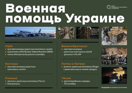 Союзник помощь