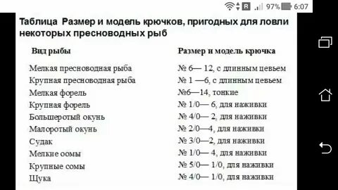Размер крючка на щуку