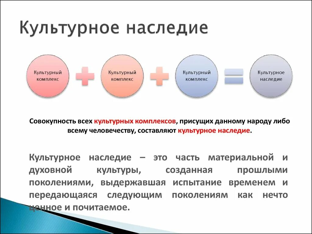 Правило сохранения культуры. Культурное наследие этот. Понятие культурное наследие. Культурное наследие это общество. Культурное наследие это определение.