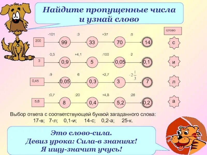 Найди недостающие слова. Найдите пропущенные числа. Найдите пропущенные числа 1.2. Найдите пропущенные слова. Презентация Найди пропущенные числа.