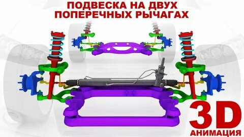Видео подвески
