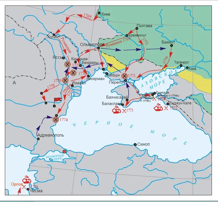 русско-турецкая война 1787 карта. внешняя политика екатерины 2 карта. 1774 г русская армия. карта российской империи при екатерине 2. внешняя политика россии при екатерине 2 карта.