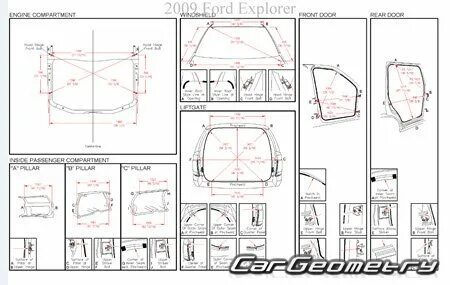 Размеры ford explorer 5