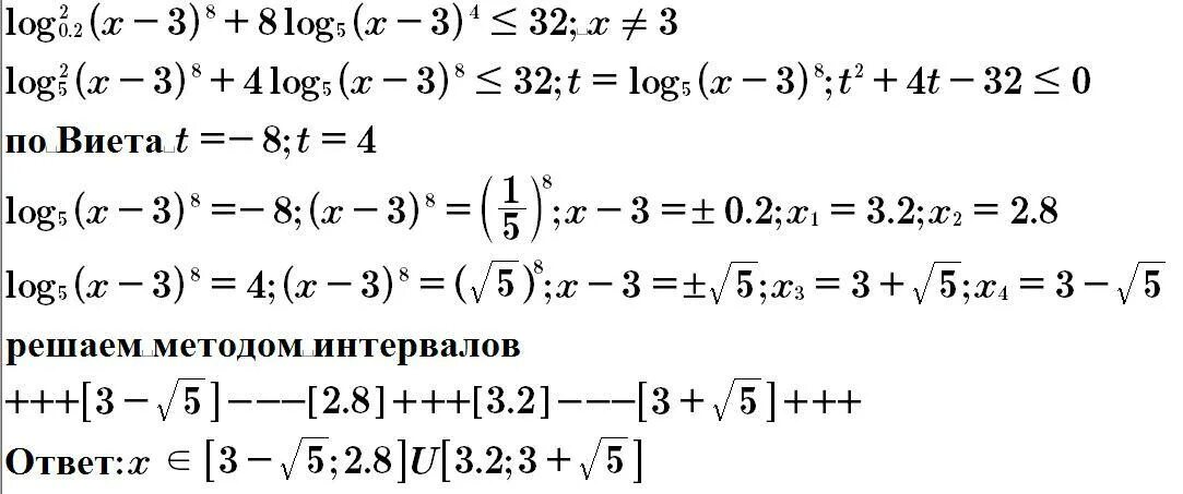 2 log 8 3x 3 3. 2+Log2 x2+8 log2 4x4+8. Log8(5−x)=3.. Log5 0 2 log0.5 4. 2 8 Log 8 5.