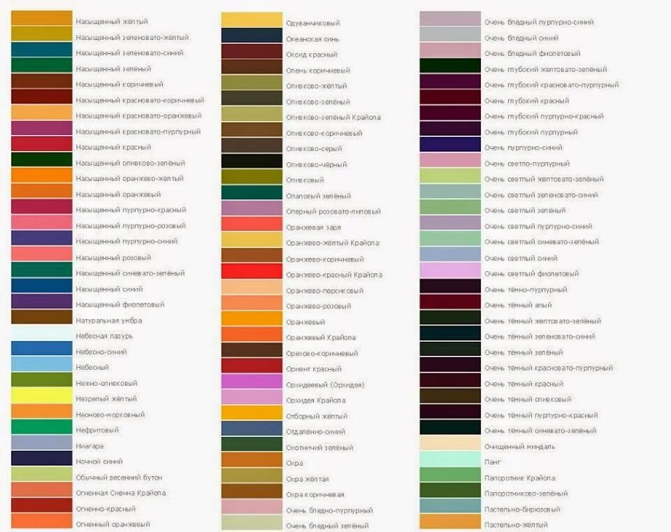 Названия цветов карандашей. Названия цветов и оттенков. Цветовая палитра с названиями. Цветовая палитра с оттенками и названиями. Наименование цветов.