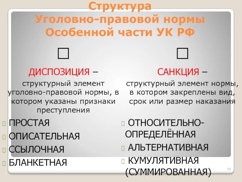 Виды уголовно правовых. Структура уголовно-правовых норм особенной части ук рф. структура нормы права ук рф. структура норм уголовного закона. структура ук и уголовно правовой нормы.