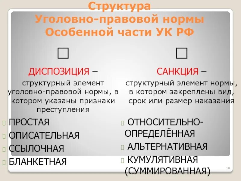 Элемент уголовно правовой. Структура уголовно-правовых норм особенной части УК РФ. Структура уголовно-правовой нормы. Структура норм уголовного закона.