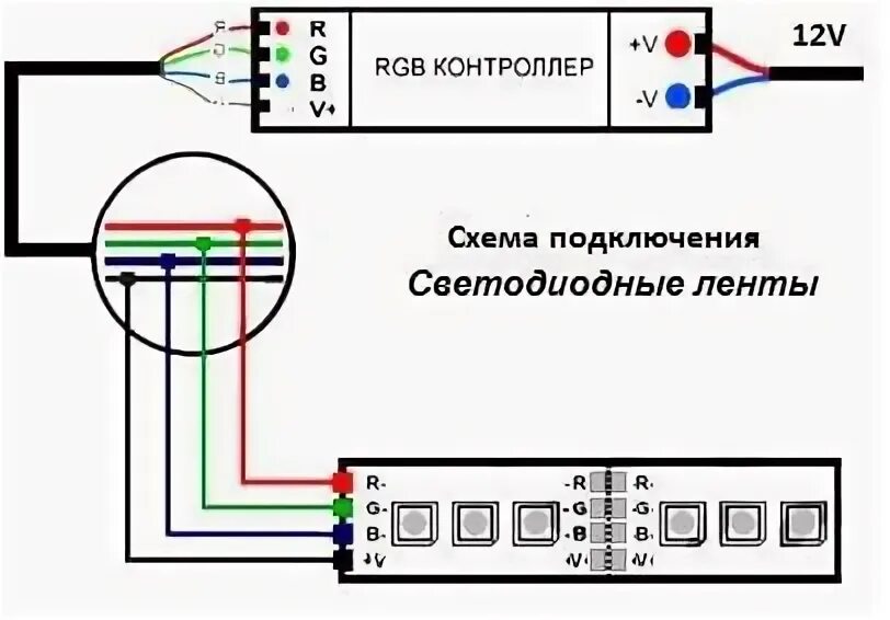 Типы/Светодиодная подсветка/Комплектующие для лент Arlight Усилитель RGB Arlight