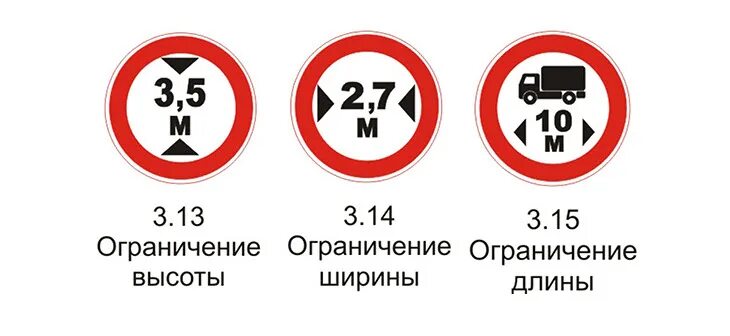 Включи дорожные знаки 3. Дорожный знак 3.13 ограничение высоты. Знак 3.13 ограничение высоты 3 м3. Знак дорожный 3.13 ограничение высоты 4.5 м. Знак 3.14 ограничение ширины.