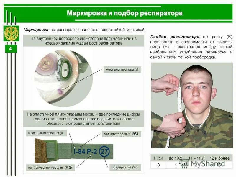 Размеры респиратора р 2. Респиратор р2 защищает ли от аммиака. Как определить размер респиратора р2. Определить размер респиратора р-2. Размеры респиратора р 2.