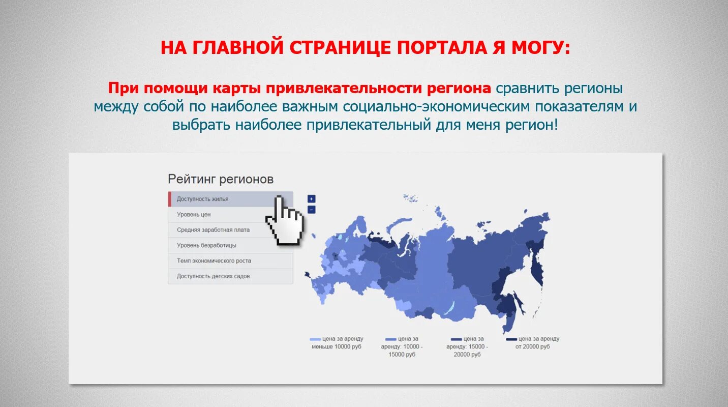 Средняя сайта россии. Портал работа в России. Презентация портал работа в России. Портал работа в России картинки. Портал вправе РФ.