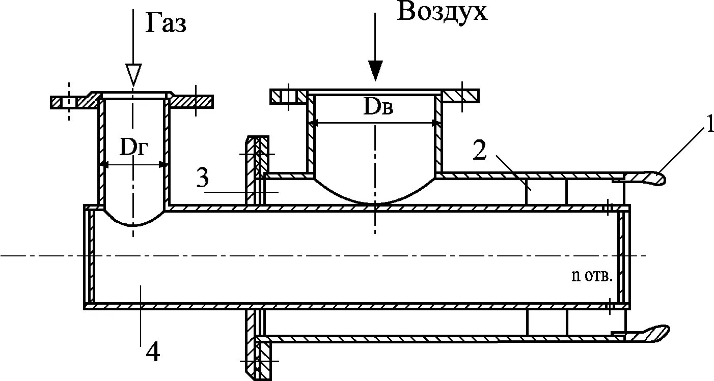 Труба подачи воздуха. Горелка газовая ГГВ-200с чертежи. Горелка газовая вихревая ГГВ 100 чертеж. Горелка с принудительной подачей воздуха чертёж. Диффузионная горелка схема.