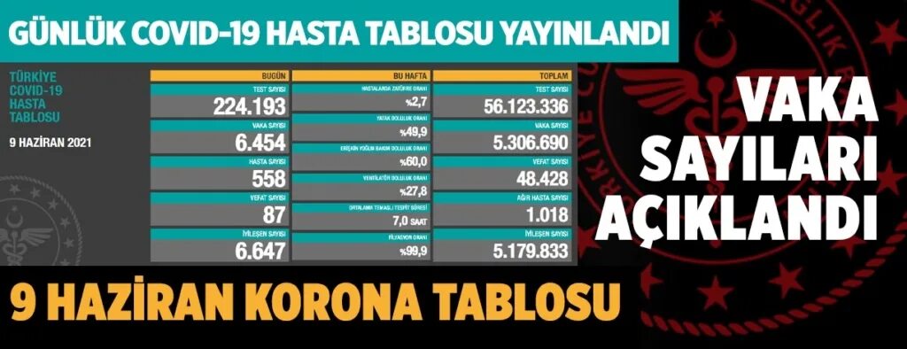 7 haziran перевод. 7 haziran перевод