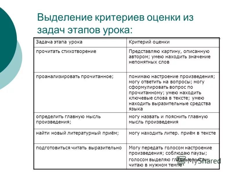 литер приемы